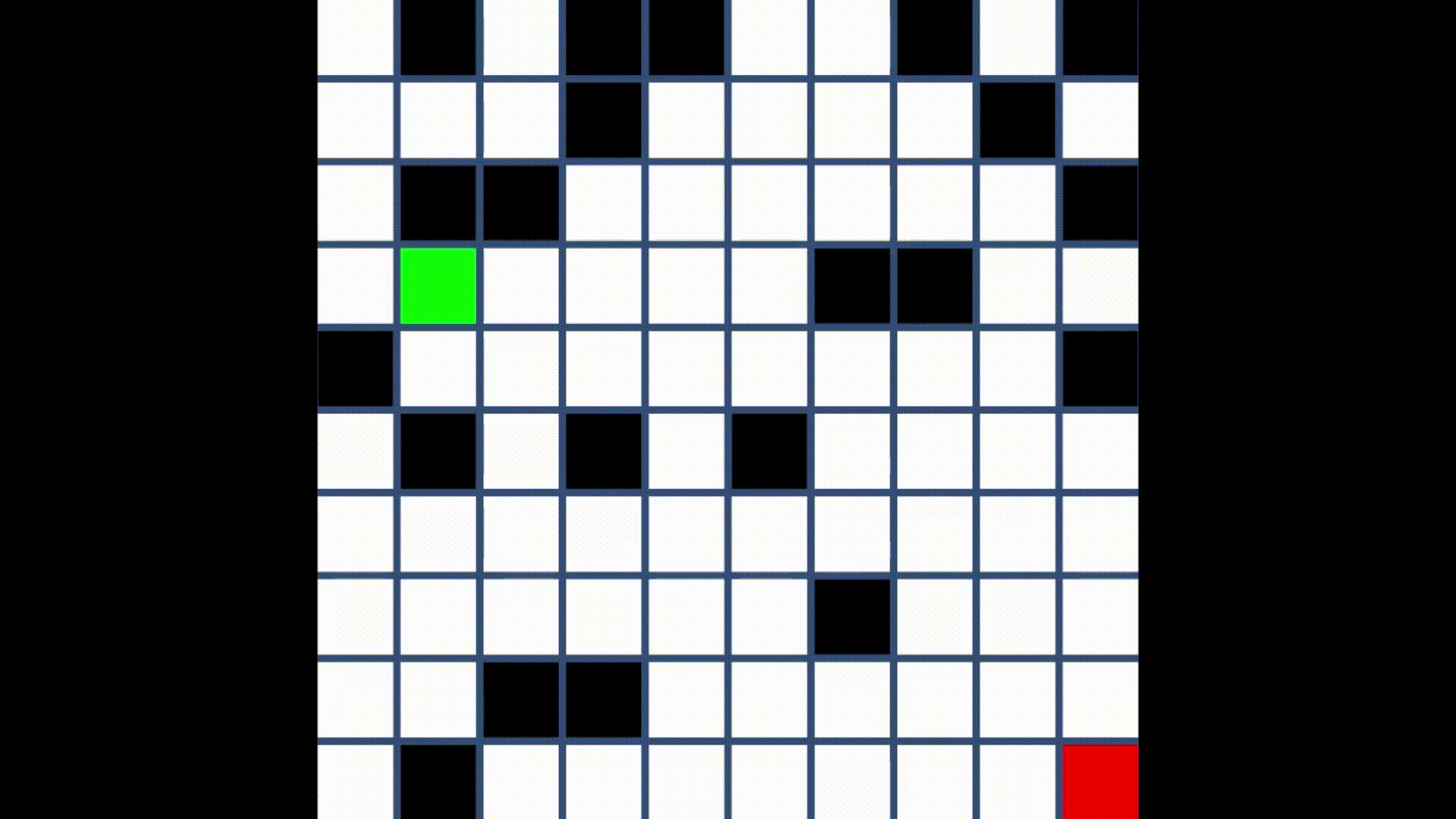 A* visualization