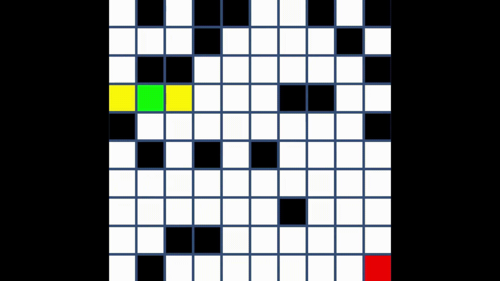 BFS visualization